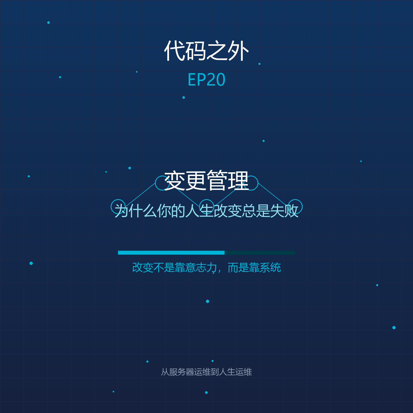 代码之外 EP20: 变更管理—为什么你的人生改变总是失败 episode artwork