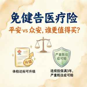 Vol.52 两款「免健告医疗险」，平安vs众安，谁更值得买？附简易告知&免健告产品汇总