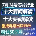 中国芯片出口数据亮眼！芯片行业十大要闻解读 (0714)