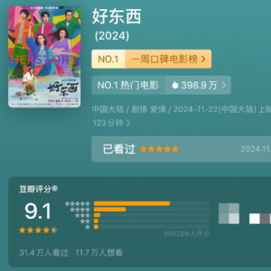 59.你二刷我三刷，《好东西》票房喜ChuaChua！！！