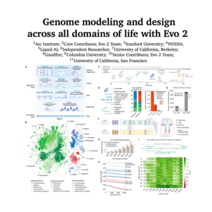 017-Evo 2: A Unified Genome Language Model