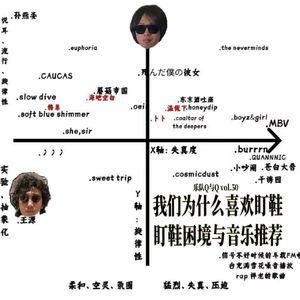 vol.50 盯鞋介绍与推荐,我们为什么爱听,困境是什么?