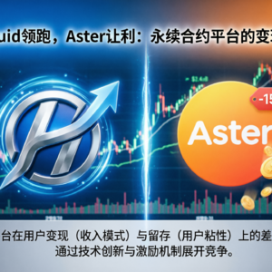 Hyperliquid领跑，Aster让利：永续合约平台的变现与留存之战