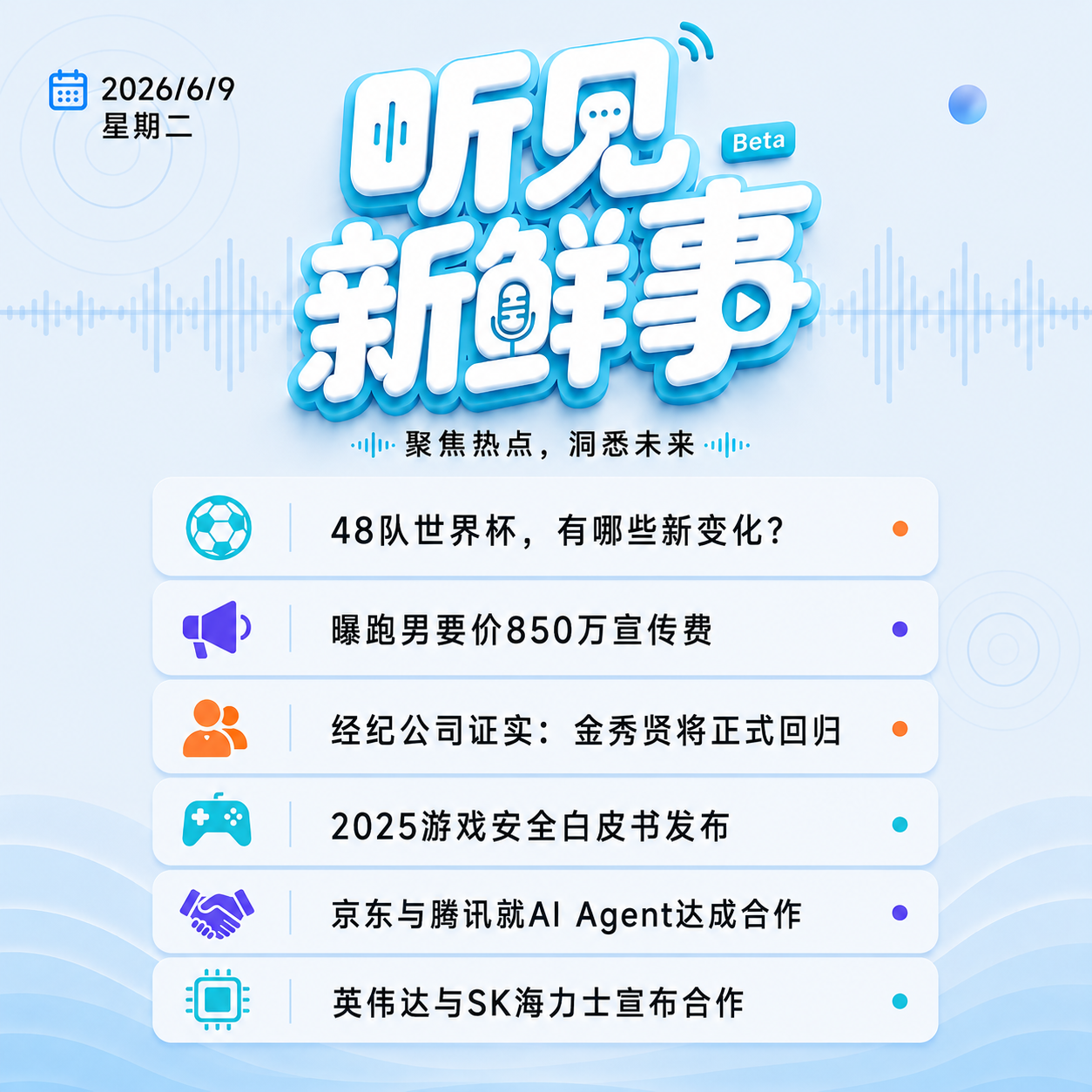 0609｜48队世界杯新变化;曝跑男要价850万宣传费;不要擅自回复外星人 episode artwork