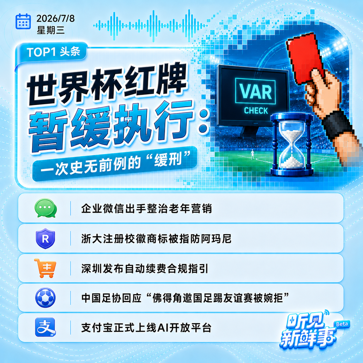 0708｜世界杯红牌争议；浙大校徽撞脸阿玛尼；国足回应婉拒佛得角 episode artwork
