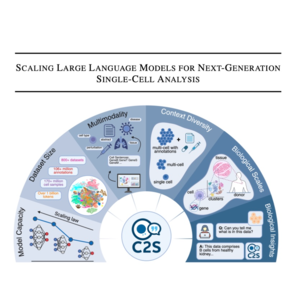 201-C2S-Scale: Scaling Single-Cell Analysis with LLM