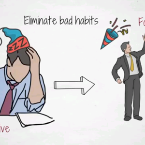 The Art of Improvement｜扼杀工作效率的3个坏习惯