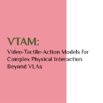 VTAM：通过将触觉纳入世界模型提高精细操控成功率-UIUC、斯坦福大学、上海交通大学