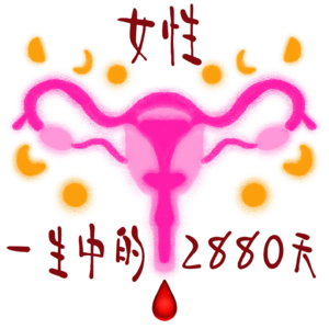 05 女性一生中的2880天
