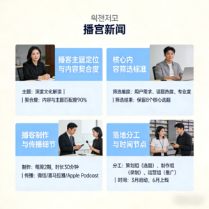 90%的卖家都在犯这3个错误! 亚马逊自然订单几乎没有?