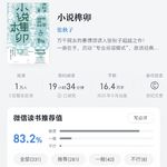 🪞 盖茨比、安娜、包法利夫人…走进小说这道窄门，把自己重养一遍 E16