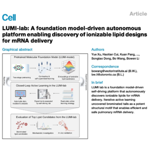 592-LUMI-lab:AI-Guided Discovery Platform
