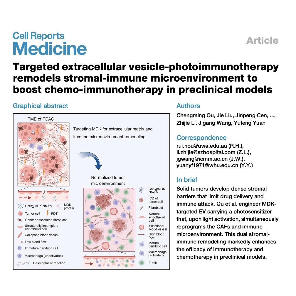 1349-The MDK-Targeted EV-Photoimmunotherapy Platform episode artwork