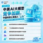 0805热点｜中美AI竞争加剧；马斯克财富缩水创纪录；研究称AI学会摸鱼