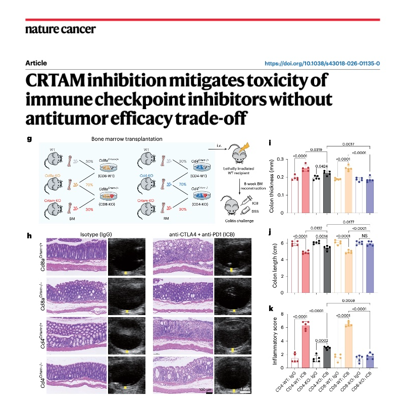 665-CRTAM as a T Cell Checkpoint for Immunotherapy Toxicity episode artwork