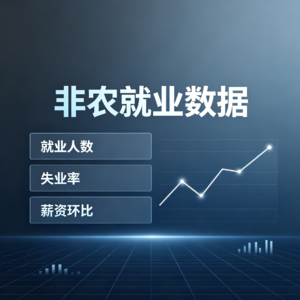 全网紧盯的非农数据,到底是什么?