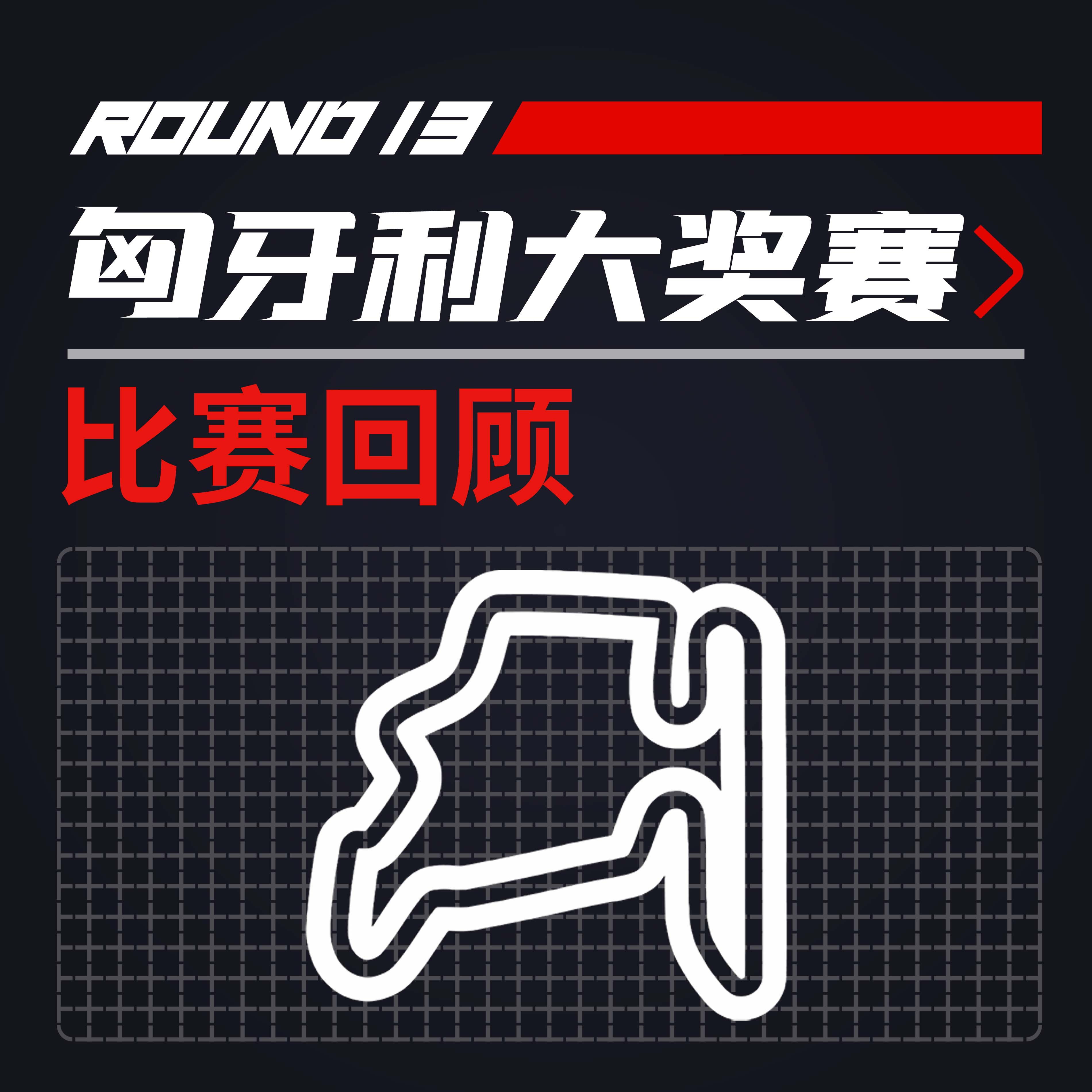 cover of episode [22R13匈牙利] 又是窝里斗！头哥是被奥康气跑了？｜F1比赛回顾