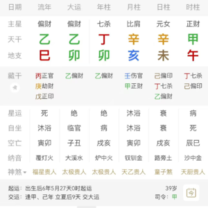 身弱不从辛金女命|丁卯辛亥辛未甲午