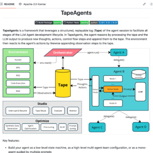 【第32期】TapeAgents:AI Agent+log