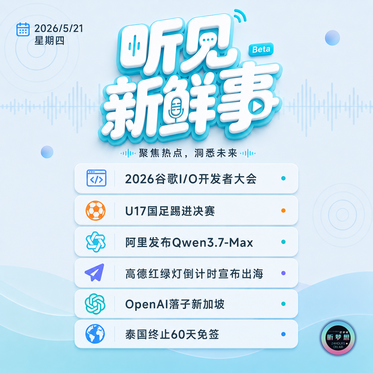 0521｜2026谷歌开发者大会看点;U17国足踢进决赛;OpenAI落子新加坡 episode artwork