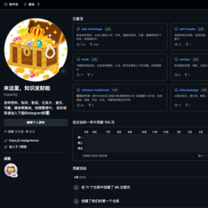 这期分享一个超牛的GitHub知识宝库介绍