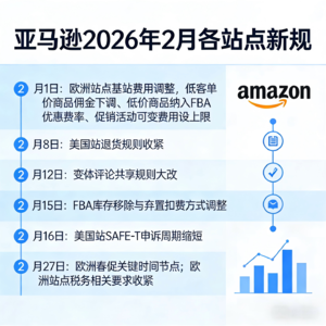 亚马逊2月新规生效！ 很多卖家还没反应过来