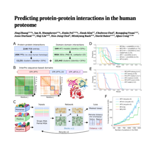 147-Predicting the Human Protein-Protein Interactome