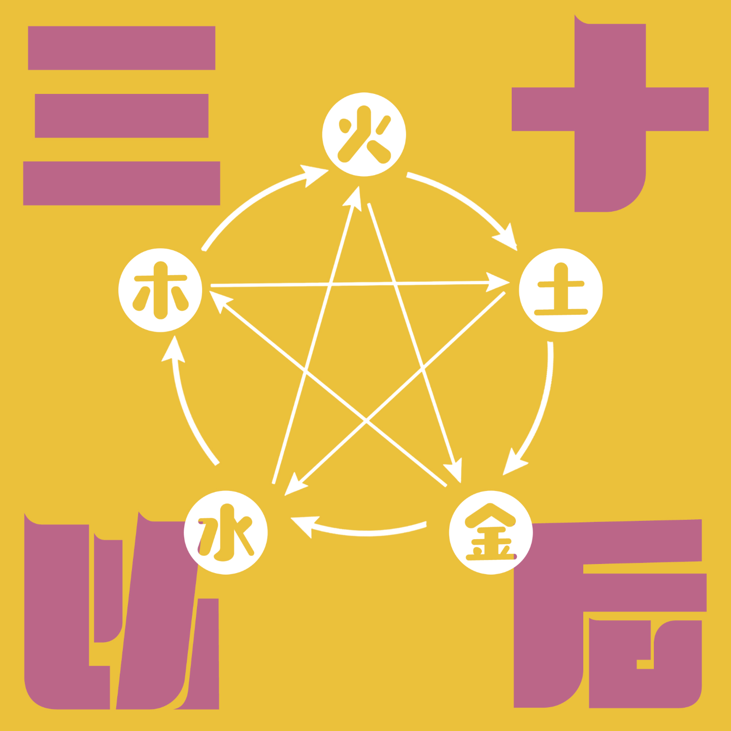 Vol.6 十天干详解：看壬水女甄嬛如何速通后宫！ episode artwork