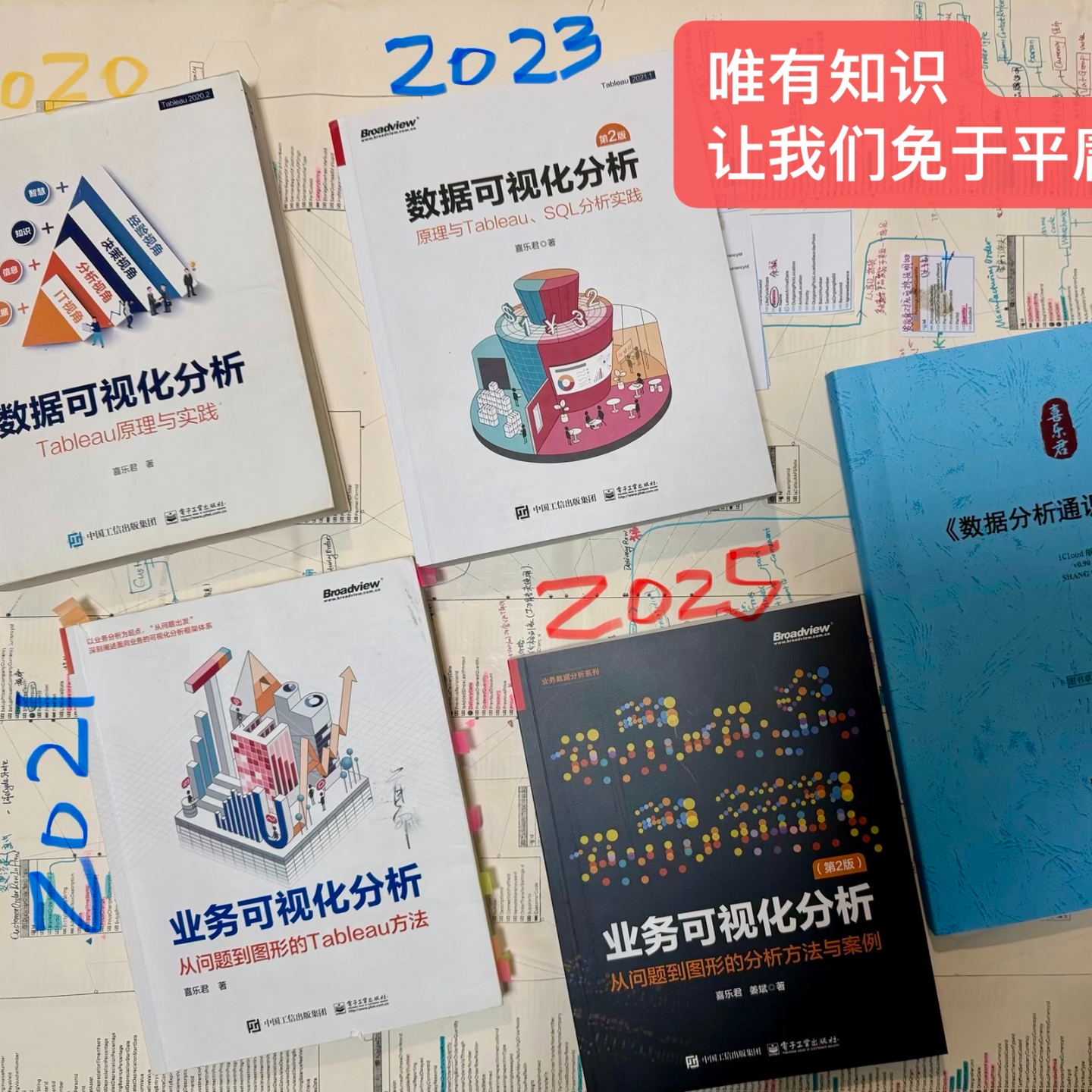 《业务可视化分析》新版第五章 问题分类及增强可视化分析 episode artwork