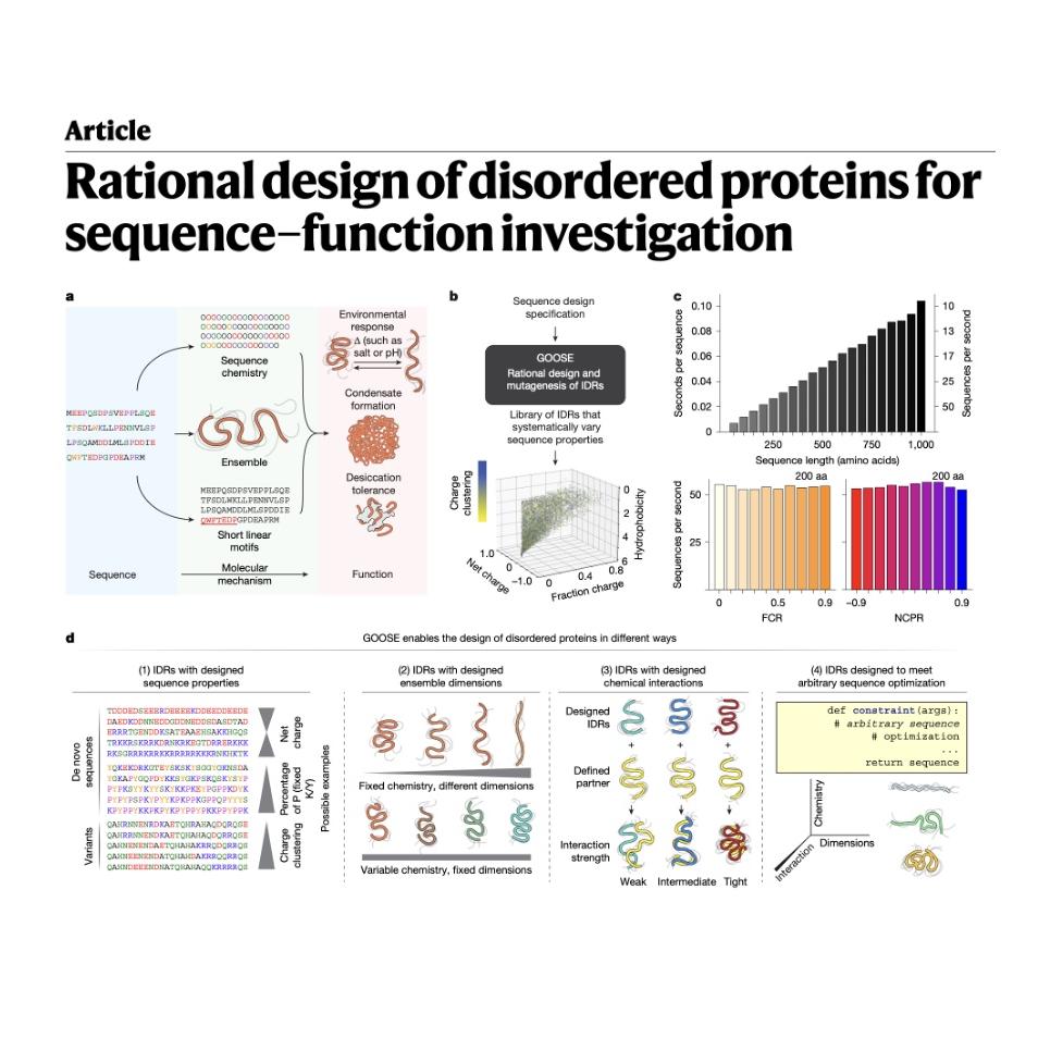 1537-GOOSE: for Functional Intrinsically Disordered Proteins episode artwork
