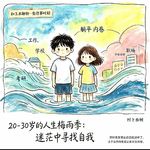 39.在人生的奥德赛时期：允许自己出错，焦虑迷茫，慢一步向前