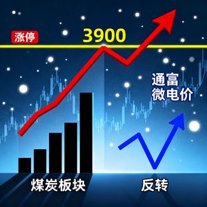 2026.8.6 沪指收复3900！煤炭涨停潮