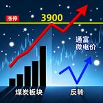 2026.8.6 沪指收复3900！煤炭涨停潮