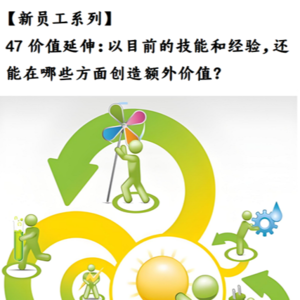 20260410 47 价值延伸：我目前的技能和经验，还能在哪些方面为团队公司创造额外价值
