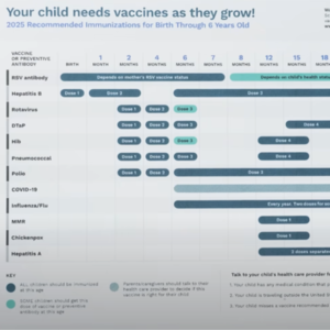 65-Why children get so many vaccines