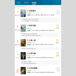 嗑 CP 的人脑子里到底在想什么 📅 Nov.5