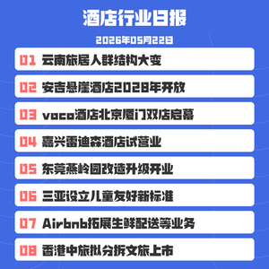 26/5/22 云南旅居人群结构大变...