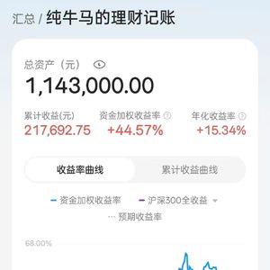 28岁拥有第一个100万！上班+自媒体+理财，年轻人如何尽快拥有第一桶金？