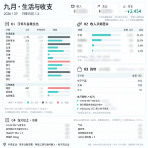 账单也是一种能看出生活状态的日记 📅 26.Oct.6