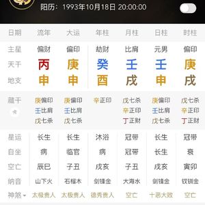 可同时谈十个异性，已经有500多个血包的NPD金水渣男案例解析 癸酉壬戌壬申庚戌