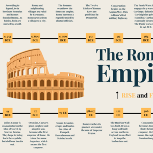 如果你等着消息传来，要么会出错，要么会错过时机。