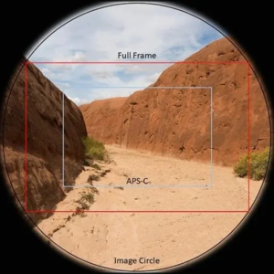 镜头是圆的，为什么拍出来的照片是方的？