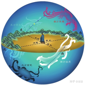 玄学夜话036|学好玄学需要的特质