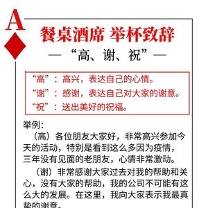 【演讲的艺术】学员训练实录：EP023 学员三点法训练条理化表达能力
