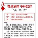 【演讲的艺术】学员训练实录：EP023 学员三点法训练条理化表达能力
