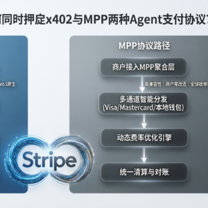 Stripe的双轨战略：为何同时押注x402与MPP两种Agent支付协议？