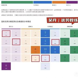 vol.6| 一生病就想辞职，放弃“铁饭碗”的她，如何找到真正的安全感？