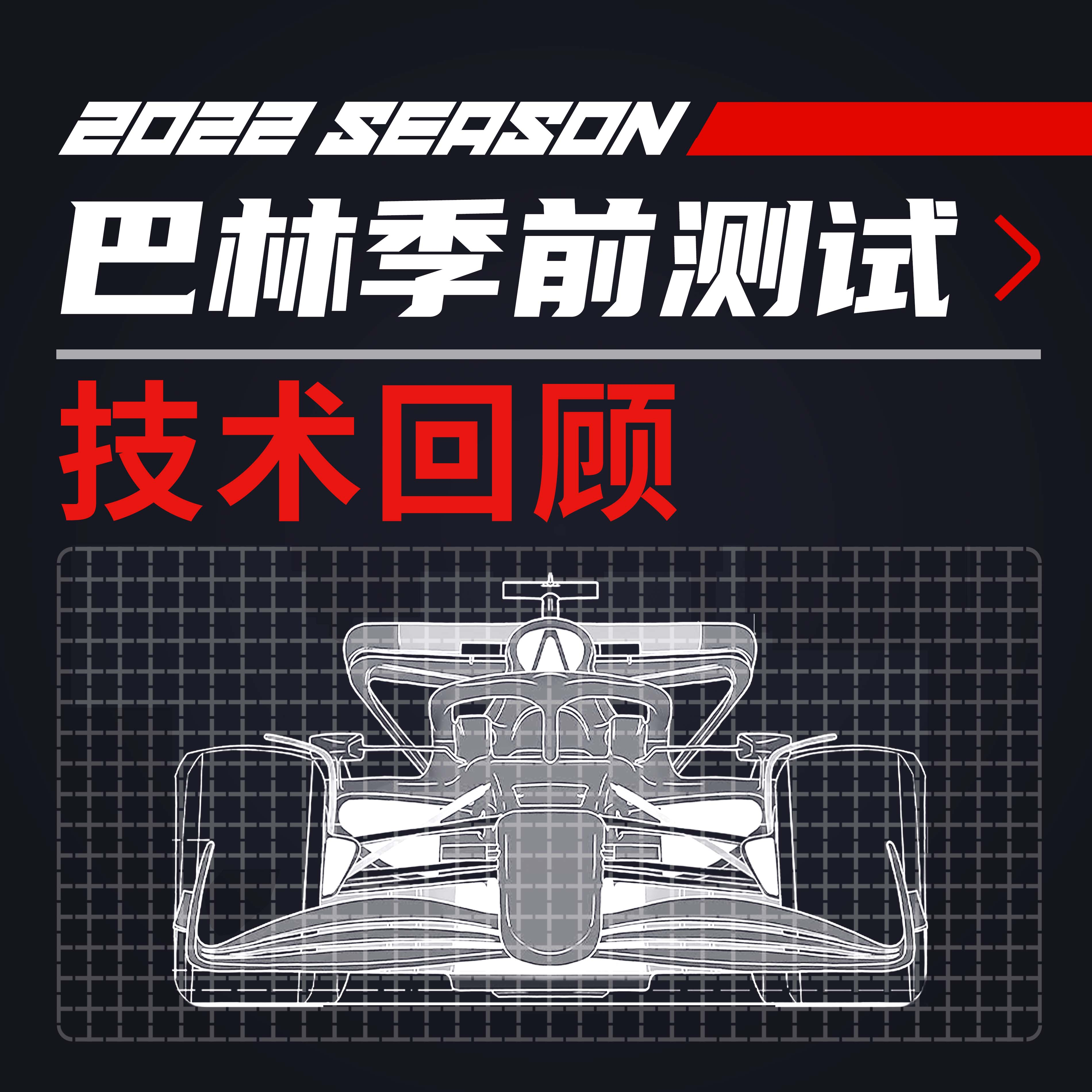 cover of episode 117x刘耀 | 规则巨变 梅奔乙烷？F1新赛季展望+讨论