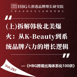 Vol.287 (上)拆解韩妆北美爆火:从K-Beauty到系统品牌六力的增长逻辑