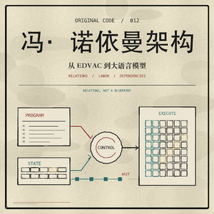 “冯·诺依曼架构”：从 EDVAC 到大语言模型 | 大语言模型前史02